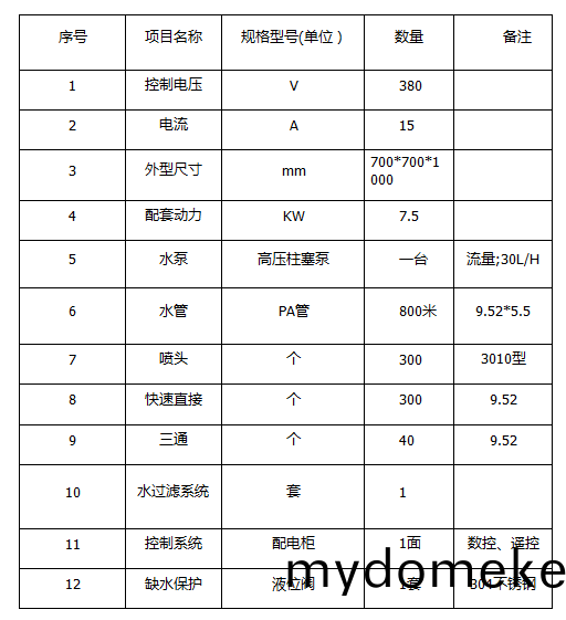 ZJPL-300車(che)間(jian)噴痳(lin)