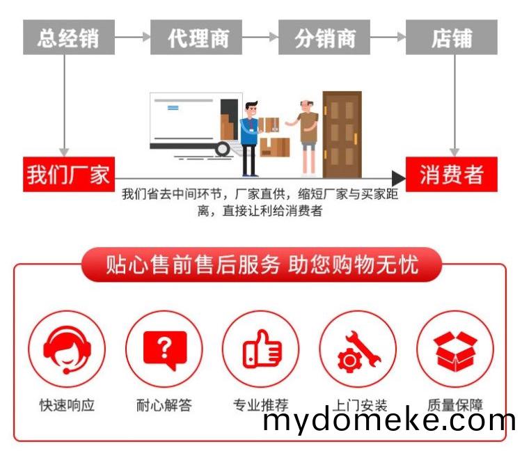 60米(mi)風(feng)送式(shi)噴(pen)霧機