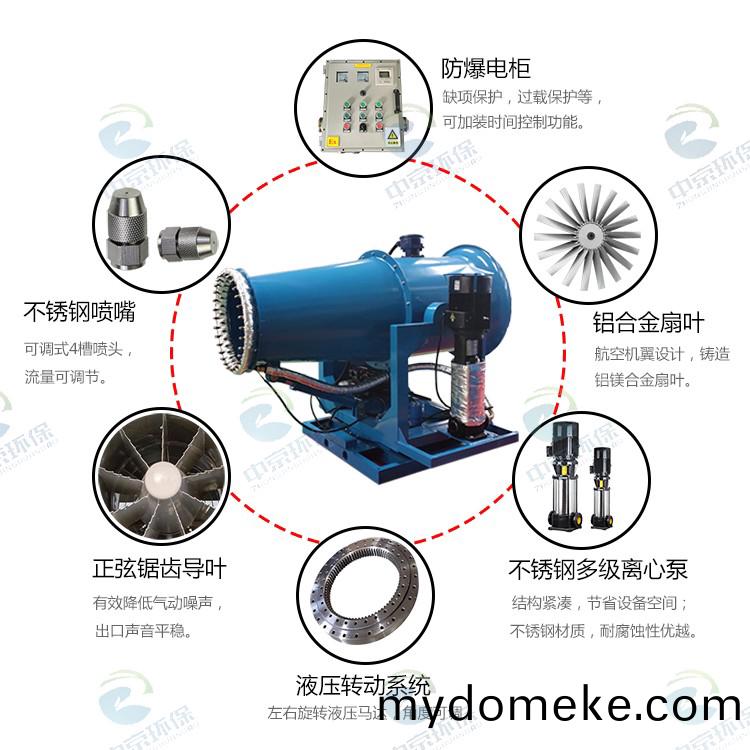 防爆+伴(ban)熱(re)型(xing)霧礮(pao)機