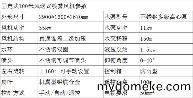 100米(mi)霧(wu)礮(pao)機
